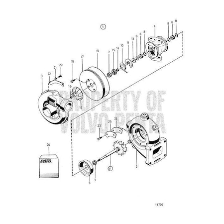 Volvo Penta